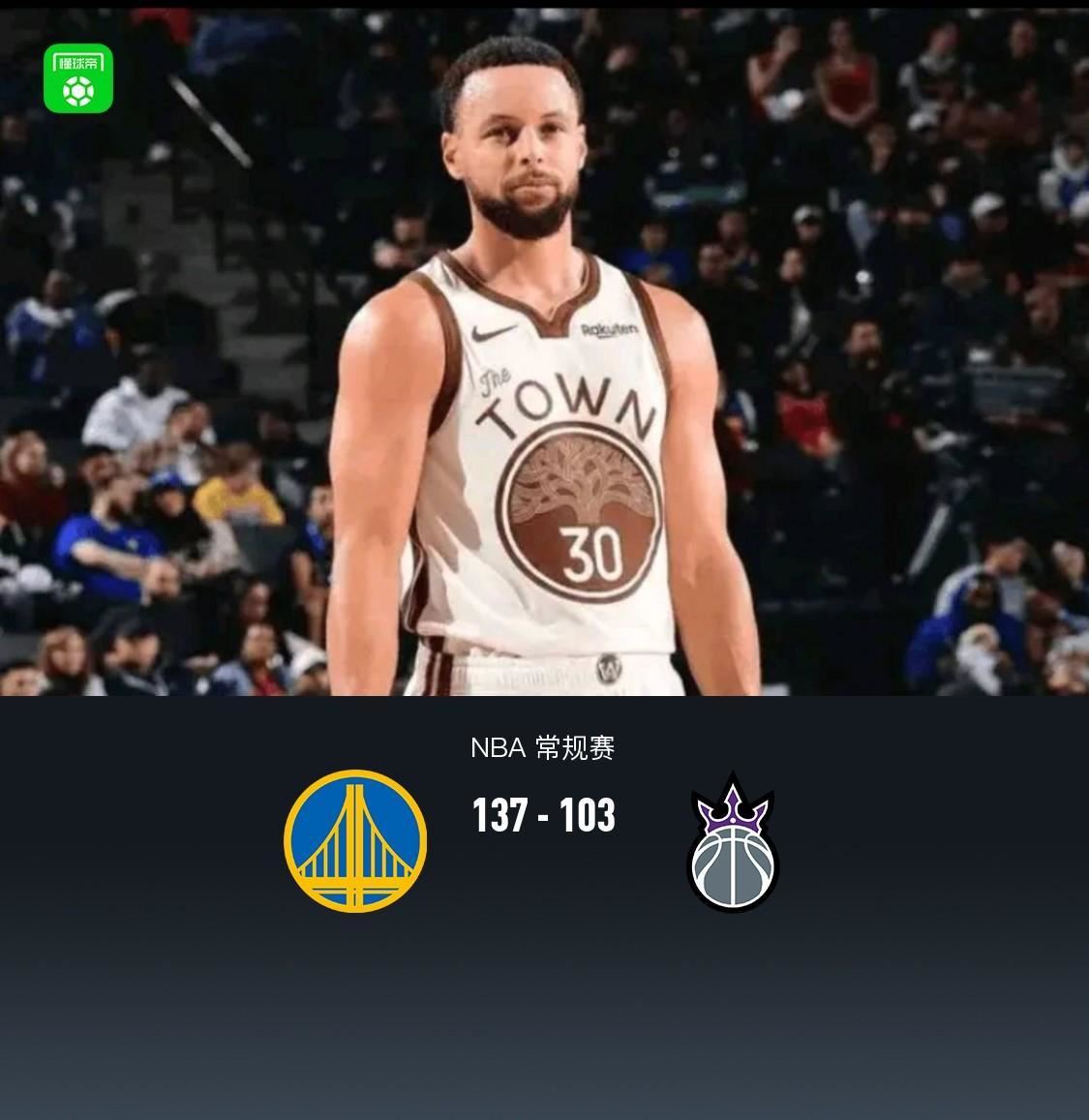  勇士137-103大胜国王，库里27+10，德罗赞空砍24分
